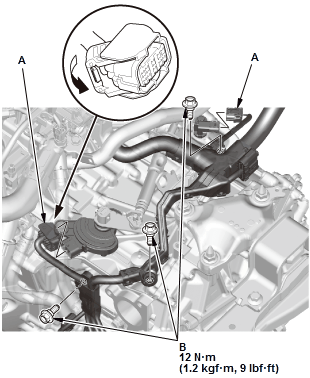 Continuously Variable Transmission (CVT) - Service Information